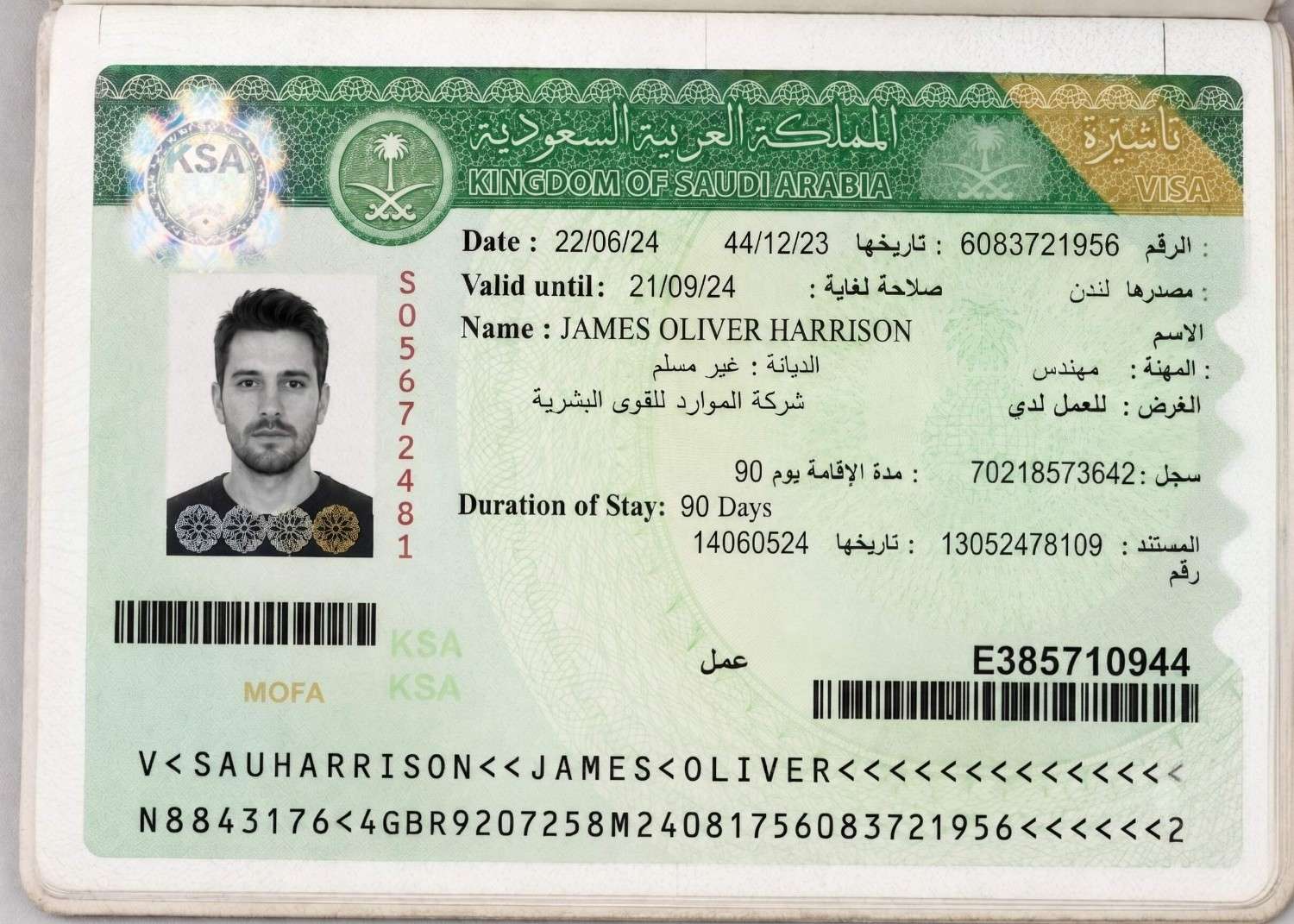 Saudi Arabia Visit Visa