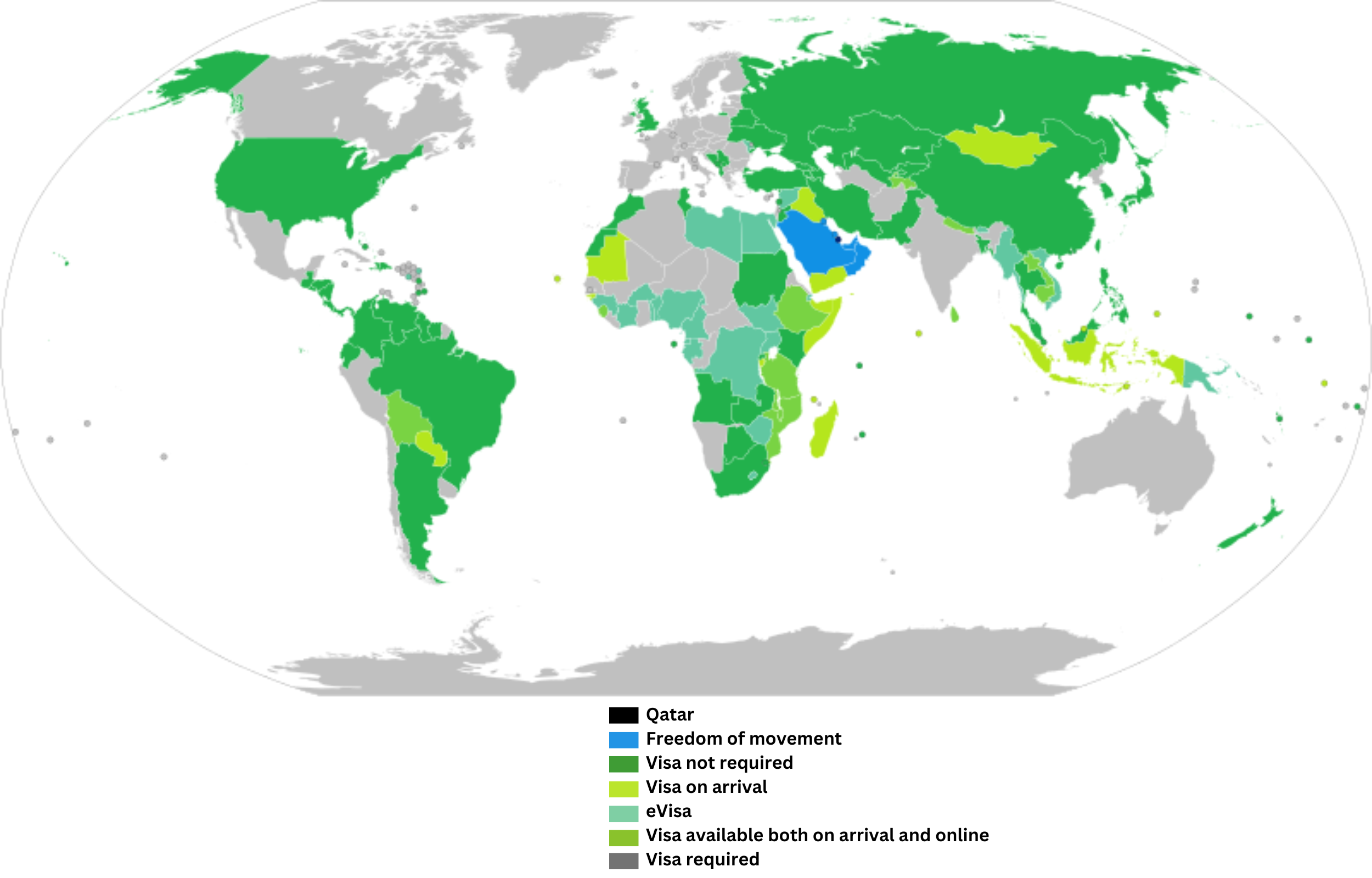 Visa Requirements for Qatar Citizens